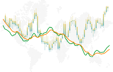 maximarkets-chart